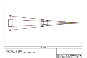 大功率激光焊接光路方案設計 激光切割光路係統設計